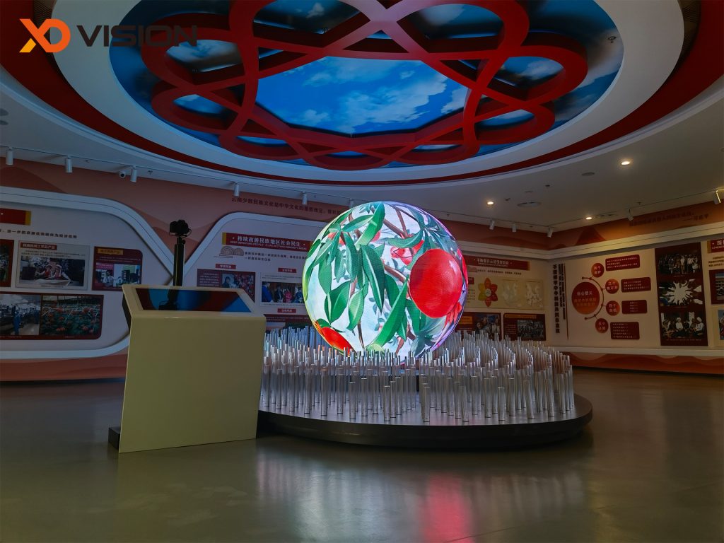 Spherical led display